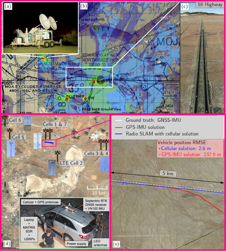 How warfare and criminal activity undermine GPS and the race to safeguard navigation
